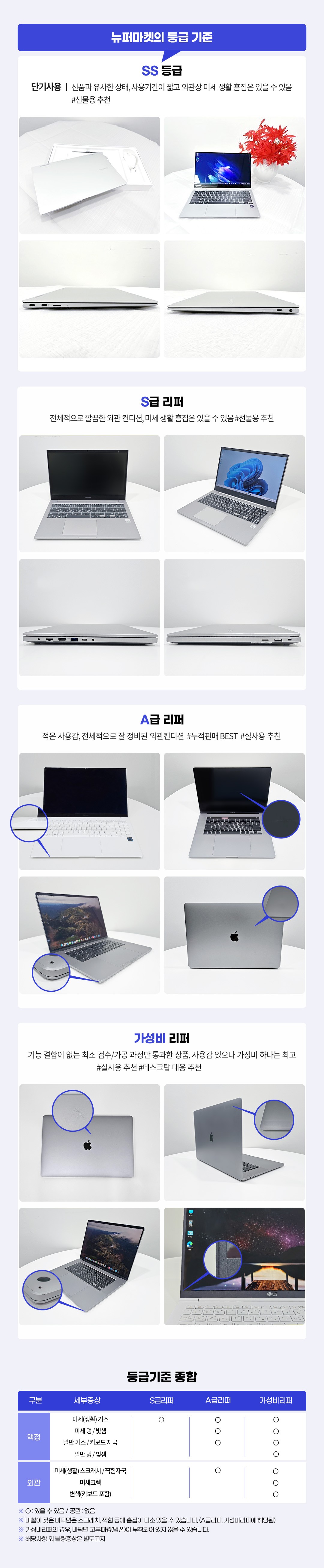 엔북 런칭기념★ NBook 엔북14 인텔 12세대 램 16G SSD 512G 윈도우11 프로 초경량 메탈 노트북 상세이미지